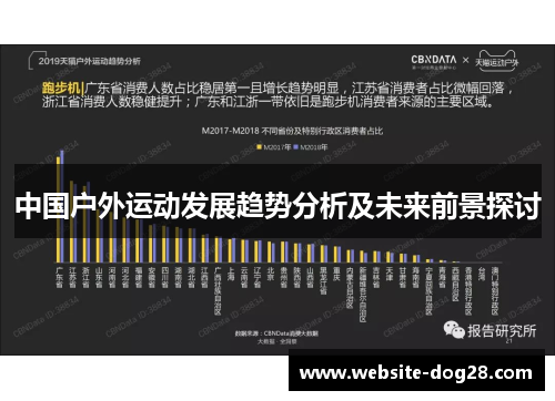 中国户外运动发展趋势分析及未来前景探讨