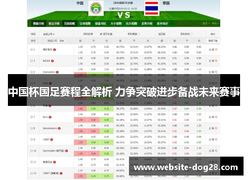 中国杯国足赛程全解析 力争突破进步备战未来赛事