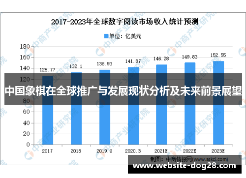 中国象棋在全球推广与发展现状分析及未来前景展望